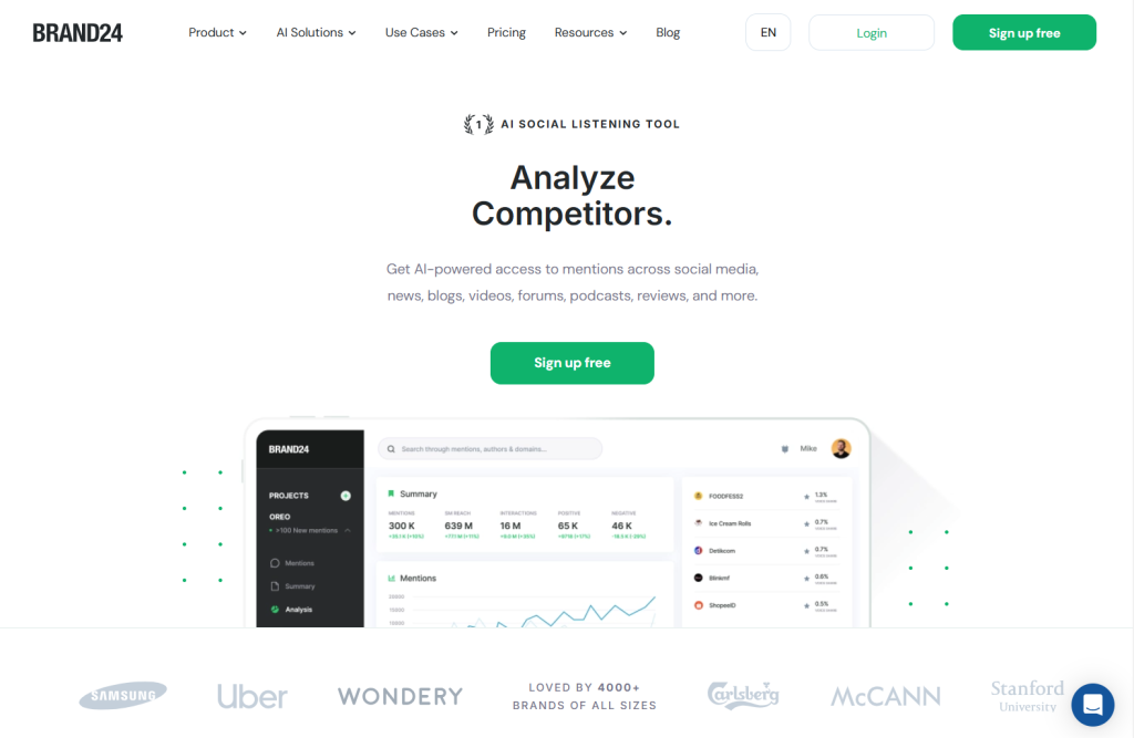 Brand24 - AI-powered tool for tracking online brand mentions and reputation management